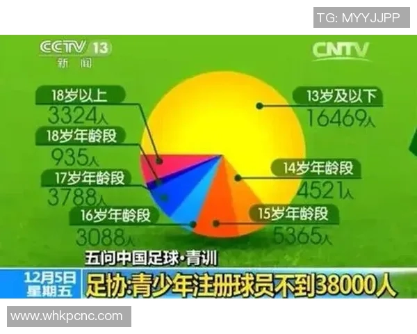 足球明星热衷中国美女背后的故事与文化碰撞探秘 足球明星热衷中国美女背后的故事与文化碰撞探秘